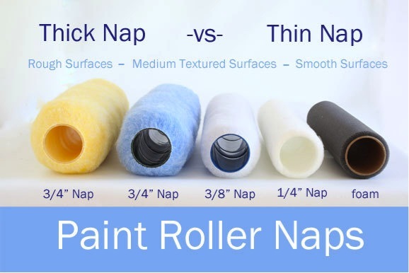 Roller Nap Chart For Stucco