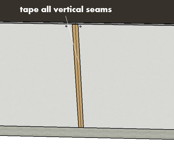 Tape Vertical Seams