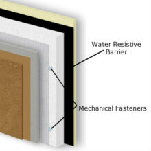 What Is Eifs Stucco? A Better Explanation…