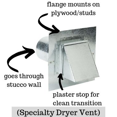 Special Stucco Dryer Vent