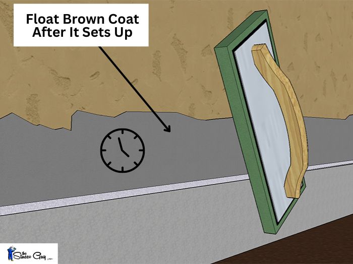 Float Brown Coat Patch Area