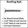 Stucco Nails | What You Need To Know!