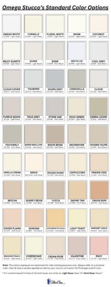 8 of the Most Popular Stucco Color Charts!